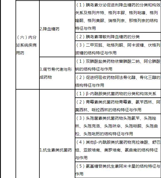 23.jpg 体现了药师知识素养和业务水准