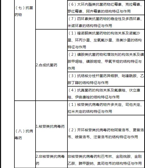 24.jpg 根据执业药师相关职责
