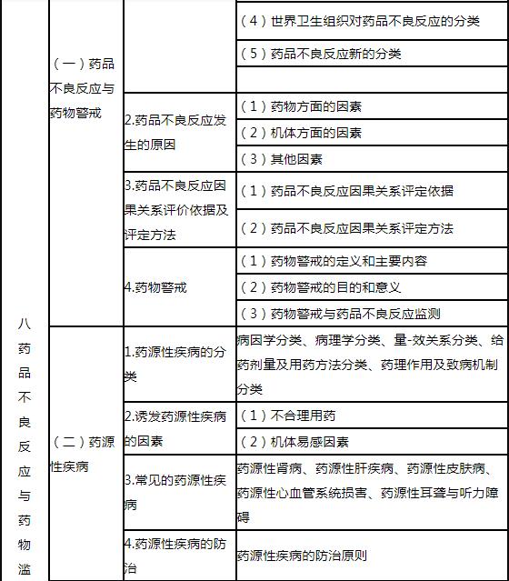 14.jpg 原理和方法来分析和解决实际问题