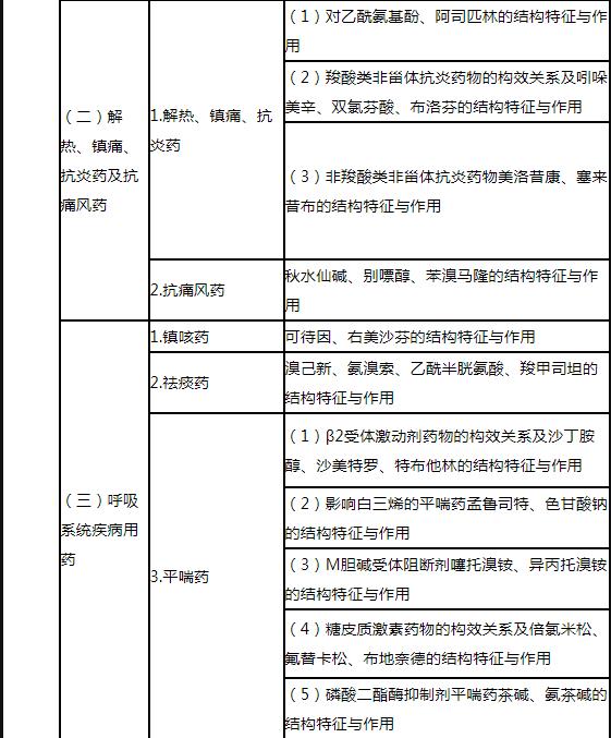 20.jpg 基本知识和基本技能的识记