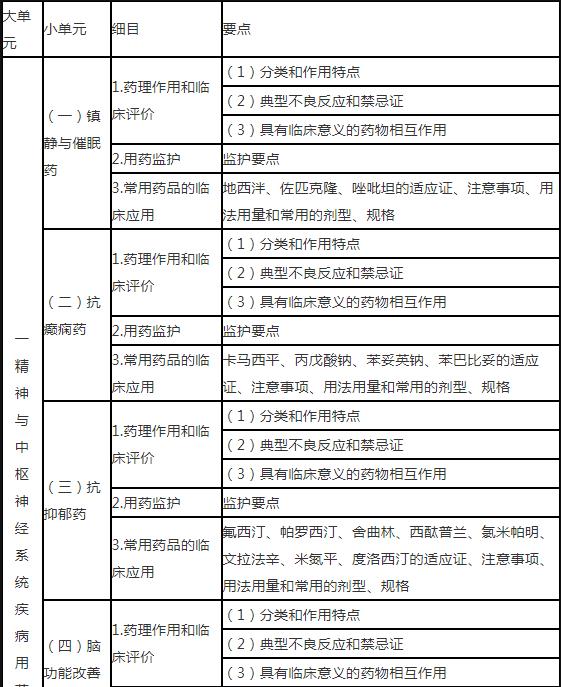若从搜索引擎进入