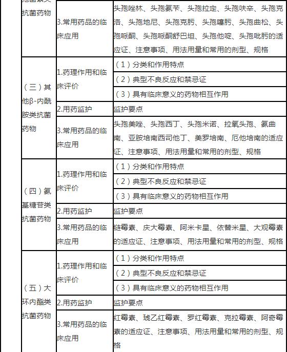 15.jpg 相关阅读