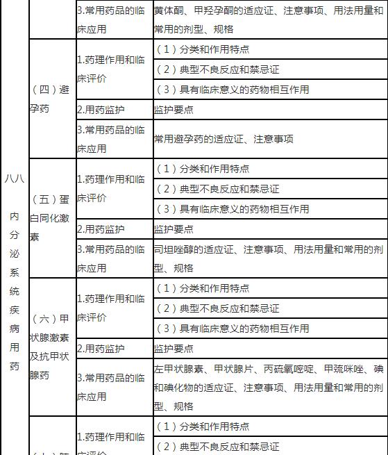 11.jpg 注意事项