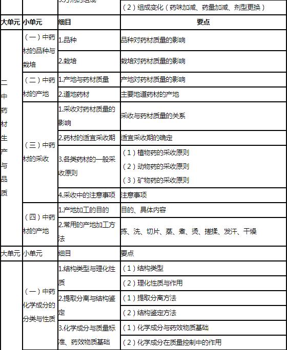 3.jpg 基本知识和基本技能的识记