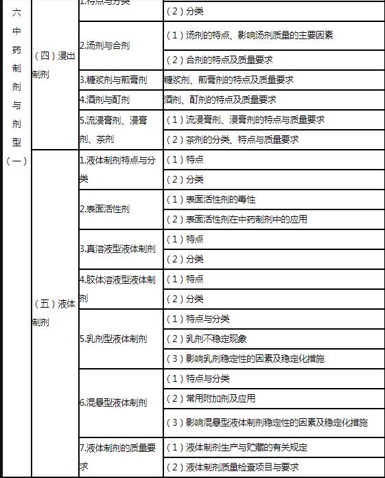 11.jpg 常用中药的来源