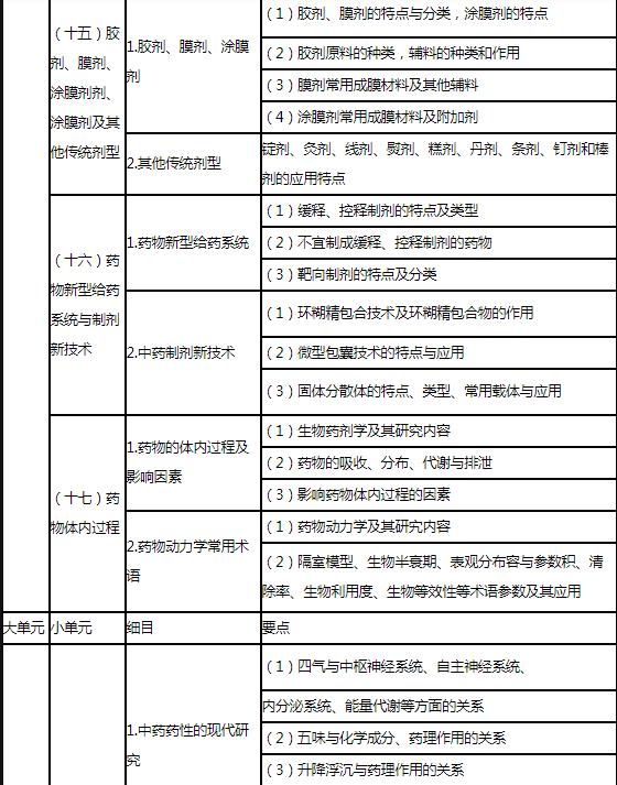 16.jpg 原理和方法来分析和解决实际问题