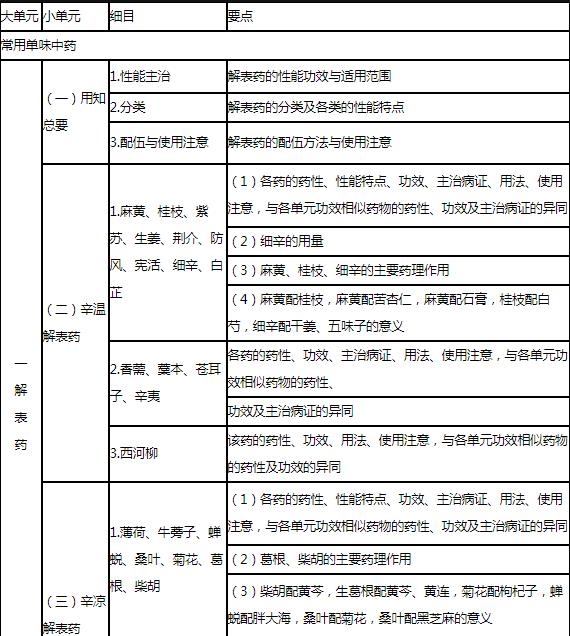 本站按公开材料组织页面