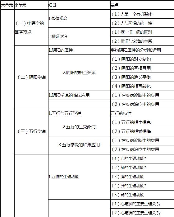 相关阅读
