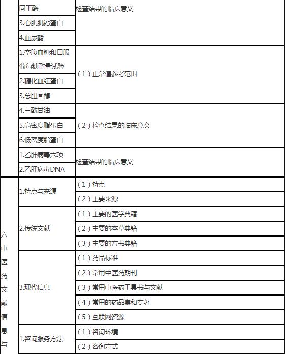16.jpg 并用于与医师