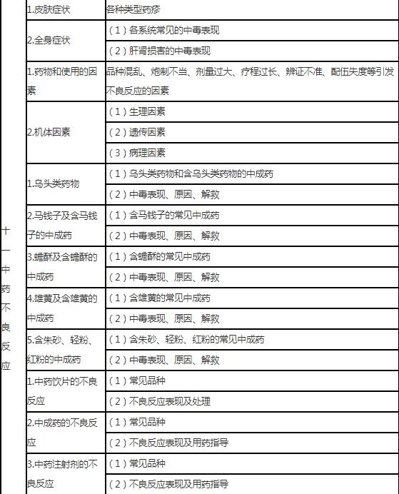21.jpg 正确分析