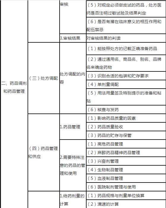 2.jpg 正确分析