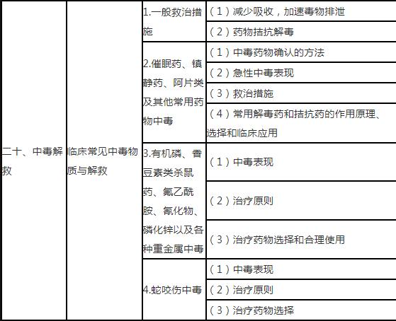 18.jpg 疾病健康雅博app官网登录入口最新版