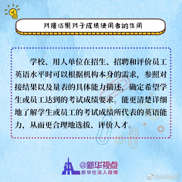 对成绩使用者的作用.jpg 需要原文时请核对应栏目发布页