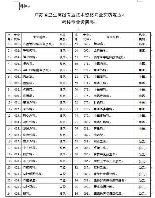 条件及入口（4月23日-5月8日）