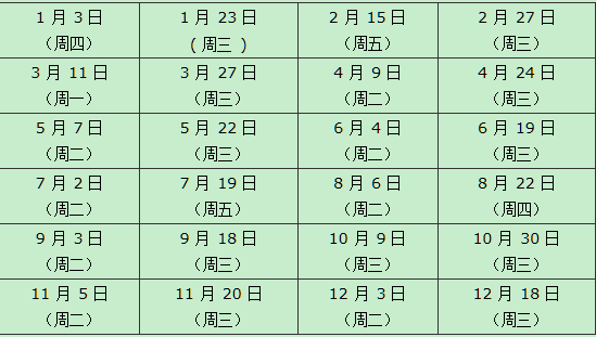 2025年西藏GMAT考试时间查询