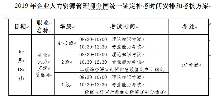 可按栏目接着查阅相关条目