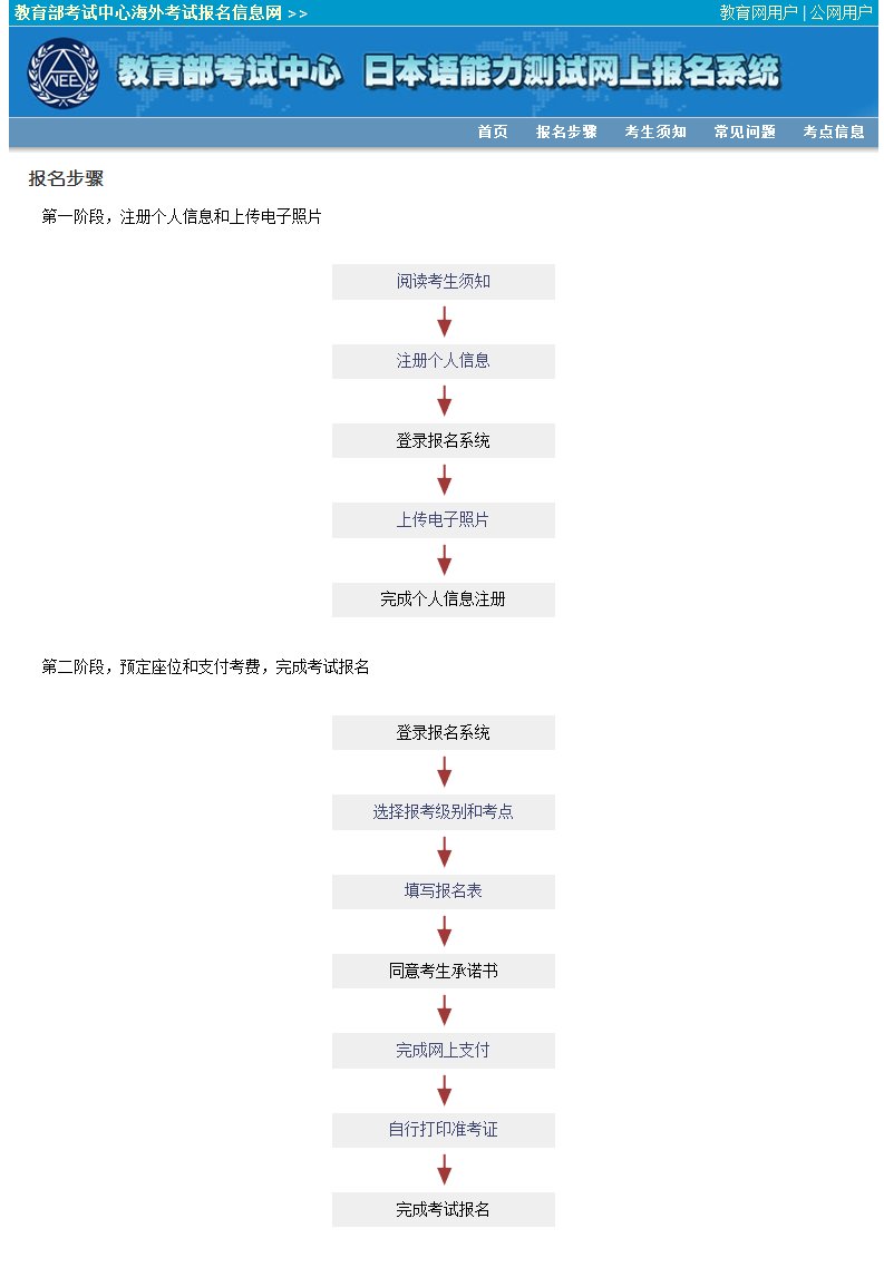 可按栏目接着查阅相关条目