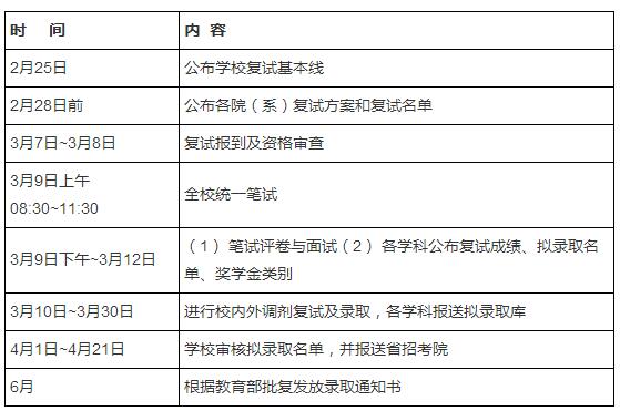 2019年北京电影雅博app下载入口