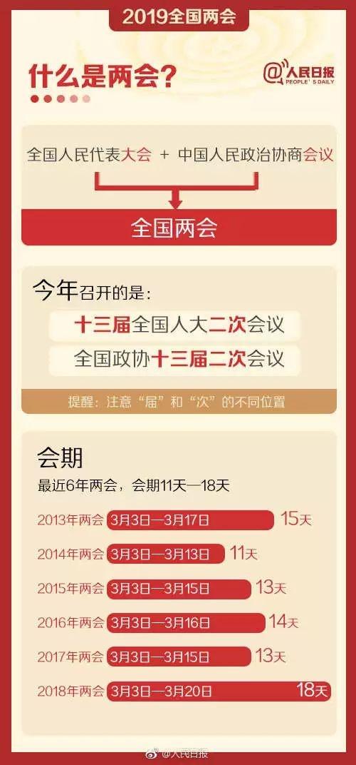 2021年3月份研究生思想汇报【五篇