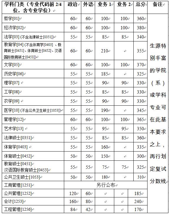 浙江大学传媒与国际文化欧联杯官方合作