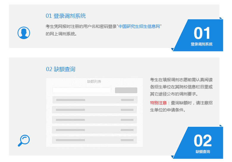 本站按公开材料组织页面