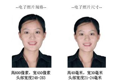 2019年重庆黔江成人学位英语报名入