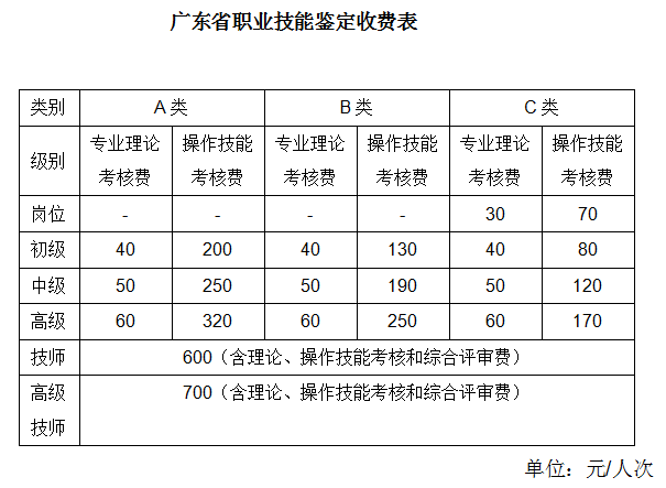 本站按公开材料组织页面