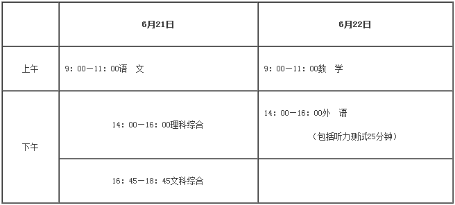 河北2012年保定中考时间