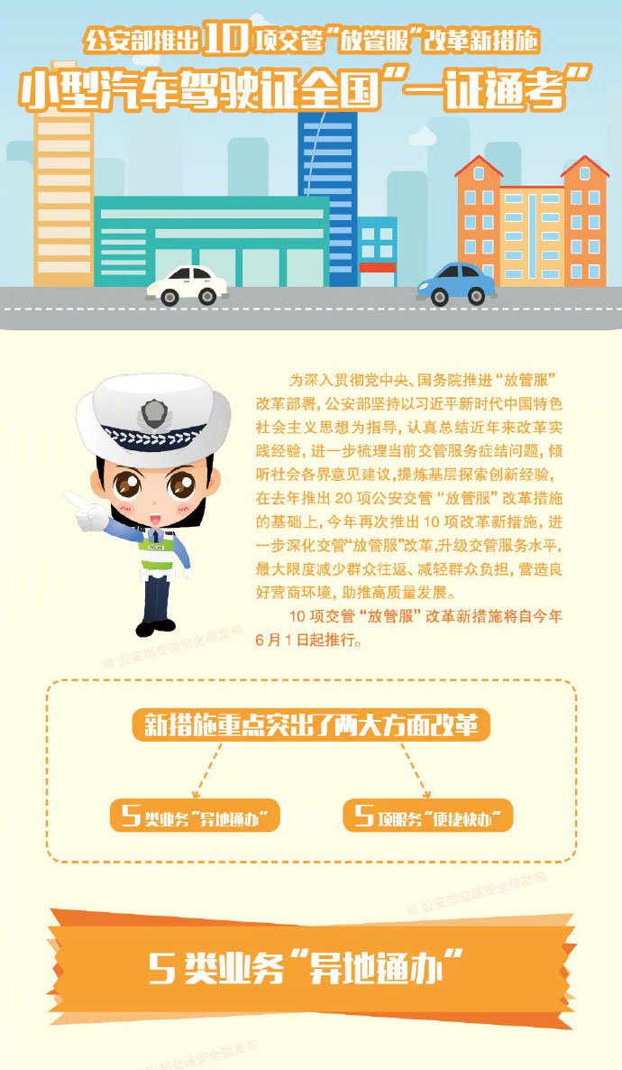 可按栏目接着查阅相关条目