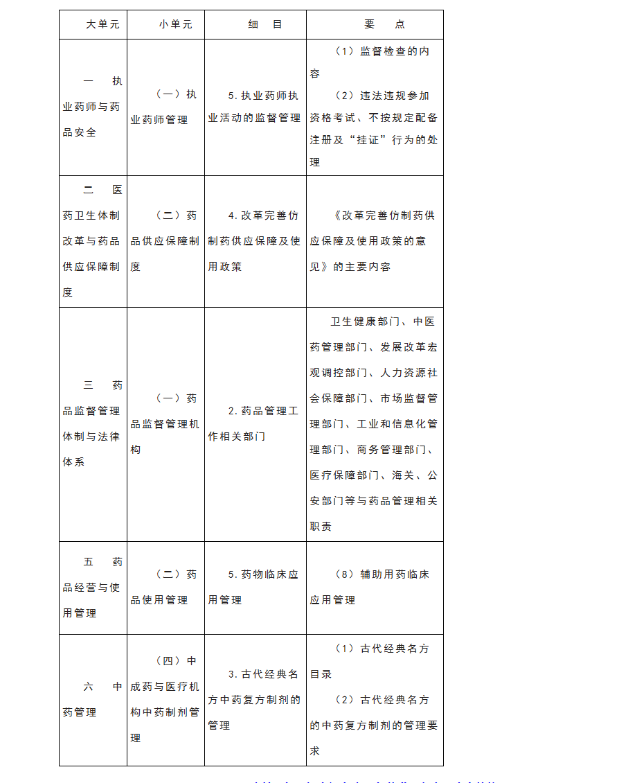 相关阅读