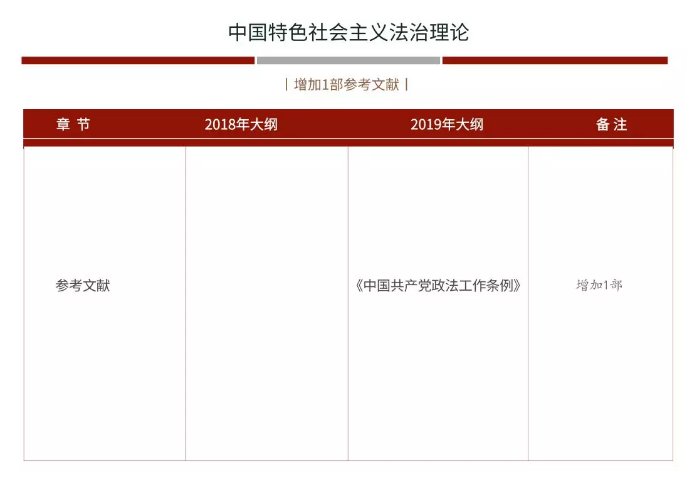 需要原文时请核对应栏目发布页
