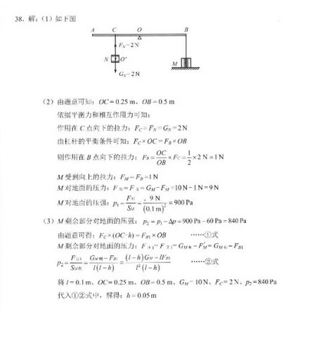 仅供考生们参考雅博app官网登录入口