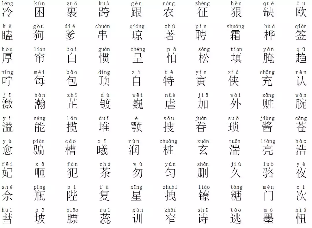 2019年普通话水平测试练习试题（3套）