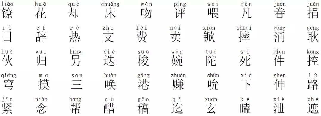 2019年普通话水平测试练习试题（3