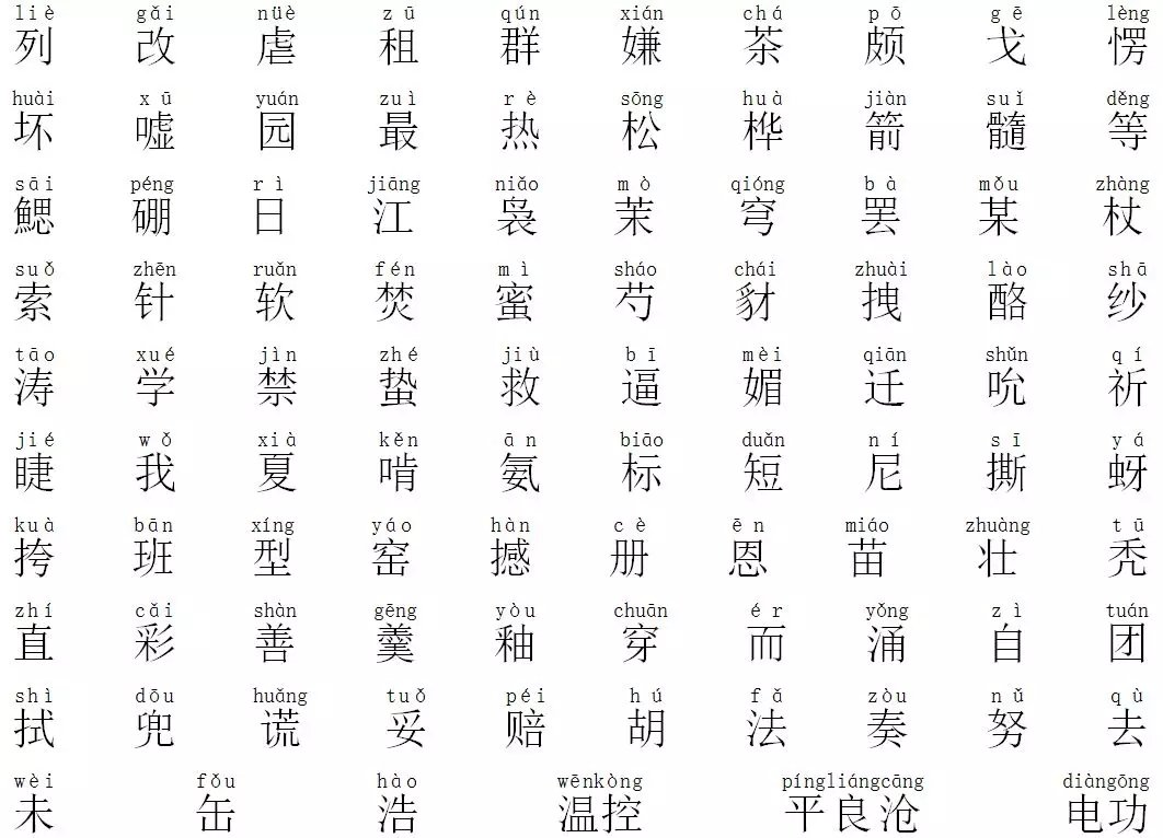 2019普通话考试练习试卷（3套）