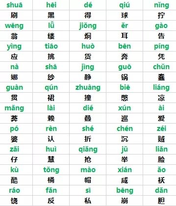 2019普通话等级考试模拟试卷（3套）