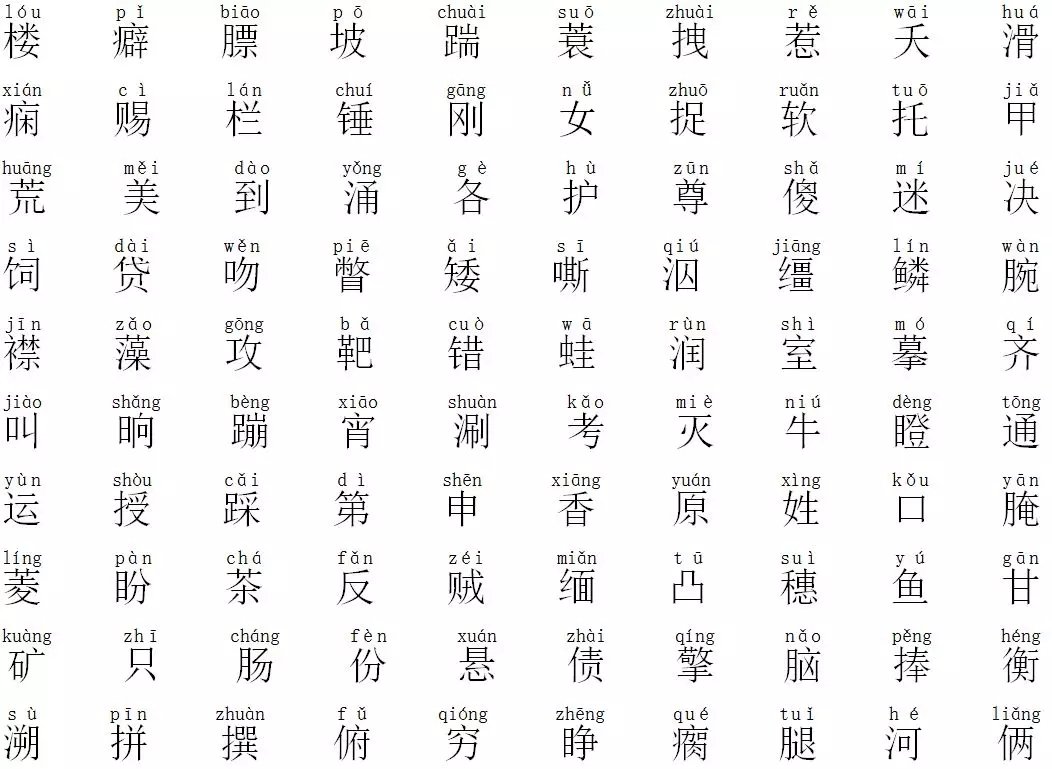 2019普通话等级考试模拟试卷（3套