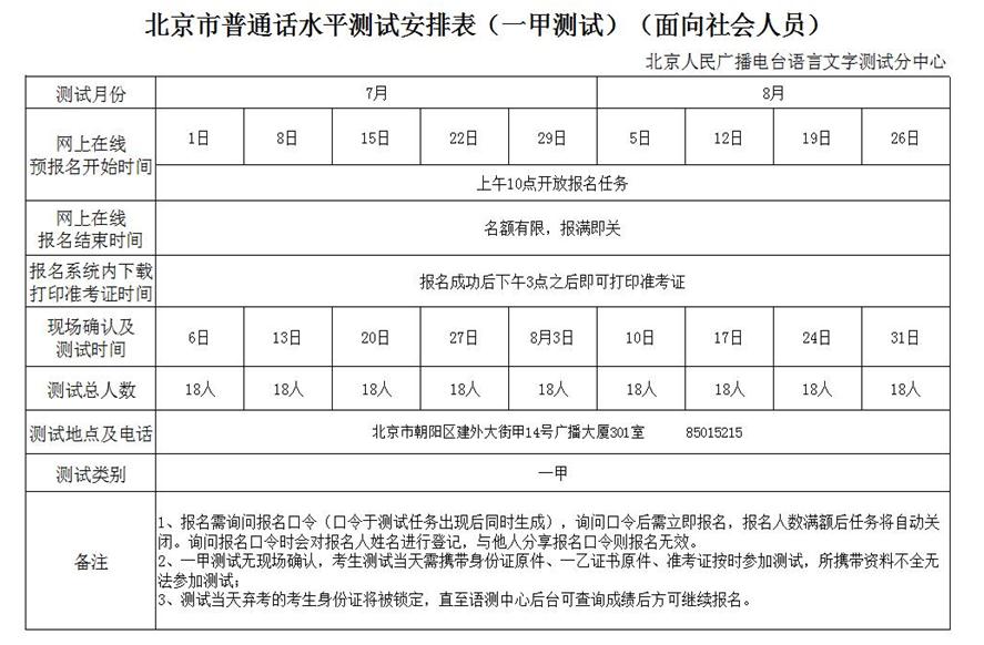 需要原文时请核对应栏目发布页