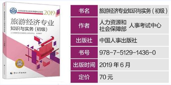 2020年初级经济师《建筑与房地产专