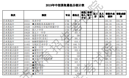 相关阅读