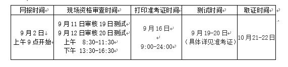 2019年12月江西吉安市普通话测试