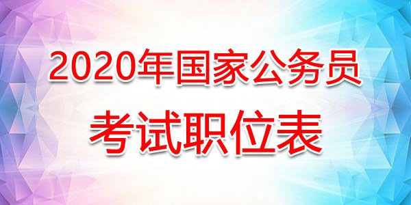 宁夏3790人报名