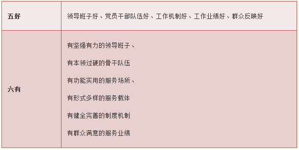 老年人权益保障的法律责任