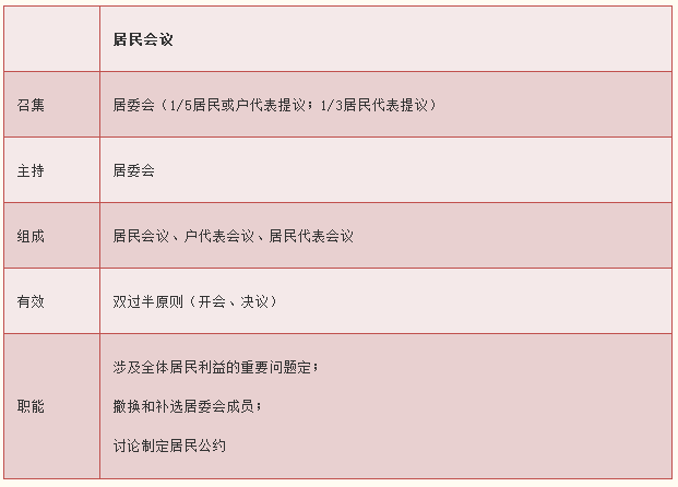 个案研究法