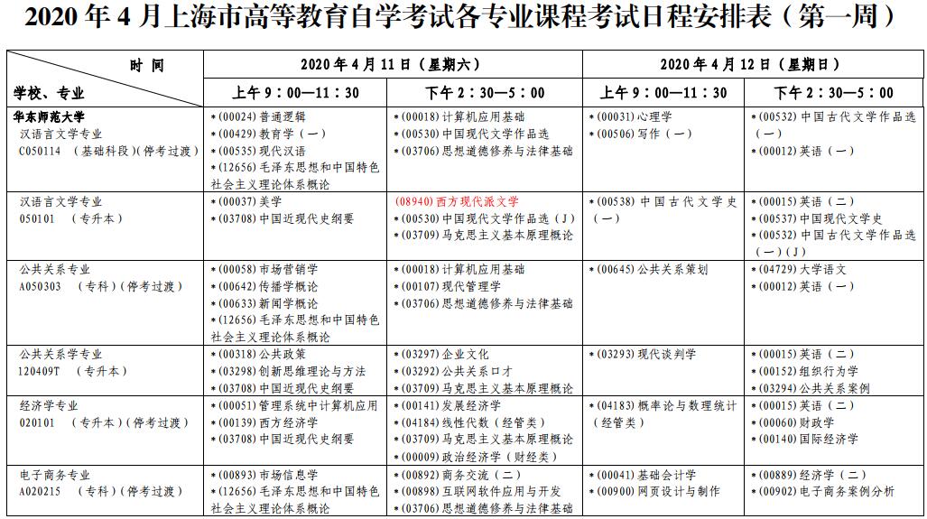 2020年4月浙江嘉兴自考科目安排