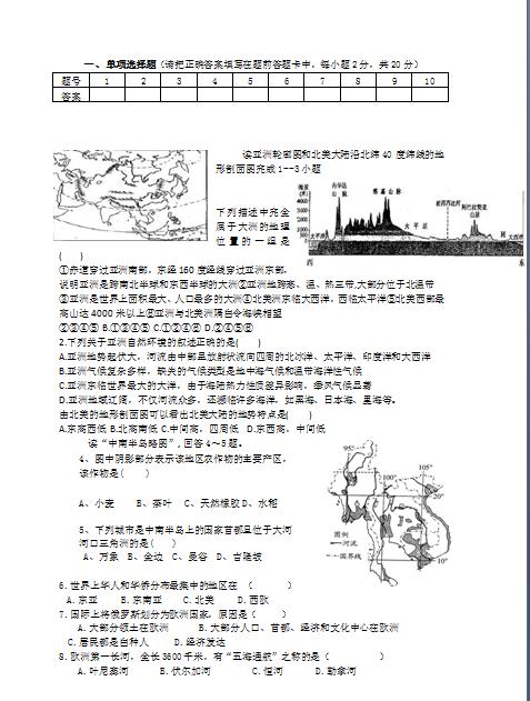 可先确认当前栏目名称