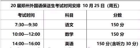 可按栏目接着查阅相关条目