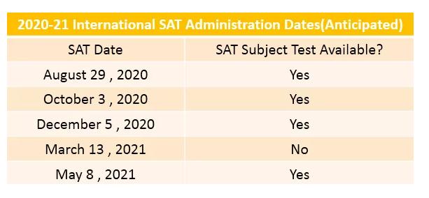 2018-2019年SAT成绩查询时