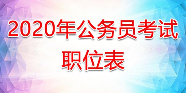 2020年北京市大兴区考试录用公务员