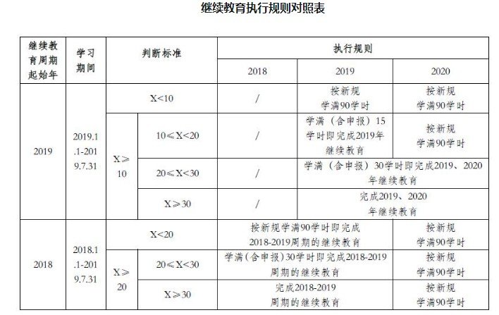 本站按公开材料组织页面